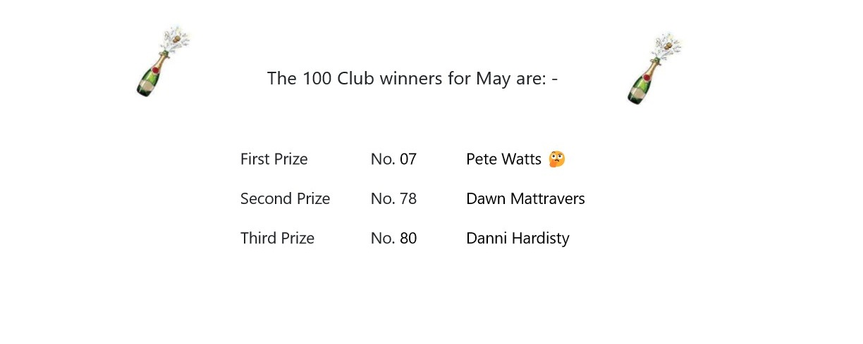 May Winners.jpg